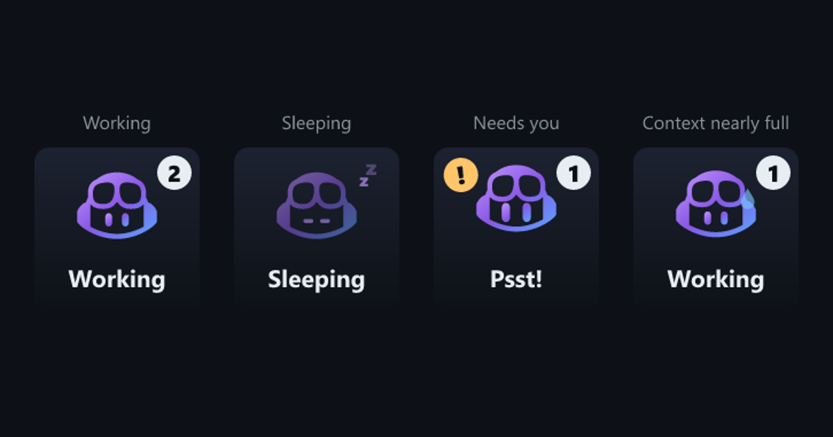 Four rendered Copilot status keys labelled Working, Sleeping, Needs you and Context nearly full, including a sleeping face and a sweat drop.